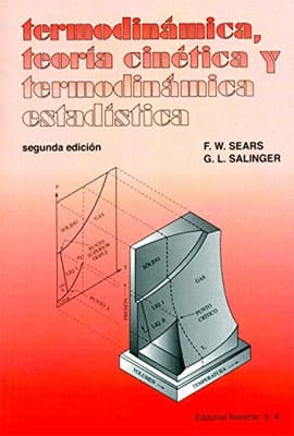 TERMODINÁMICA, TEORÍA CINÉTICA Y TERMODINÁMICA ESTADÍSTICA