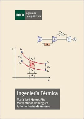 INGENIERIA TERMICA