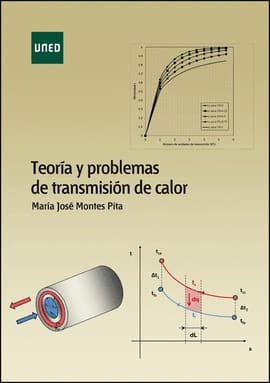 TEORÍA Y PROBLEMAS DE TRANSMISION DE CALOR
