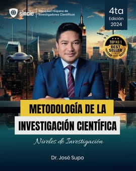 METODOLOGIA DE LA INVESTIGACION CIENTIFICA. Niveles de investigación